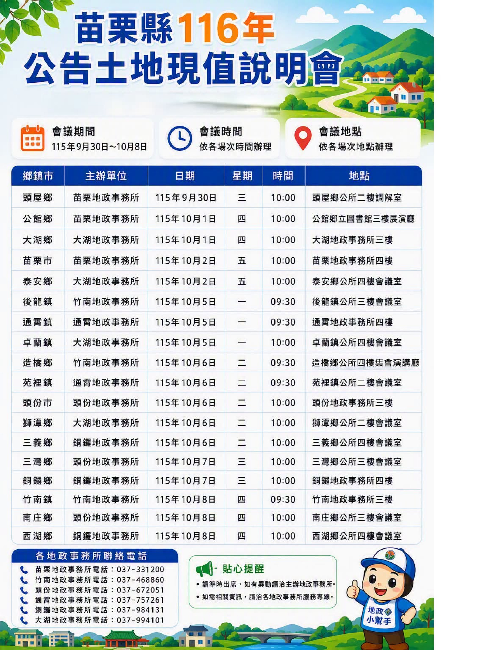 苗栗縣116年公告土地現值作業說明會